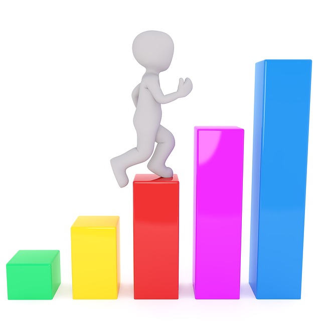 courses, shares, forex courses, shares, forex