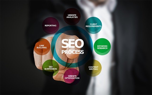 seo, optimization, search engine optimization seo, optimization, search engine optimization