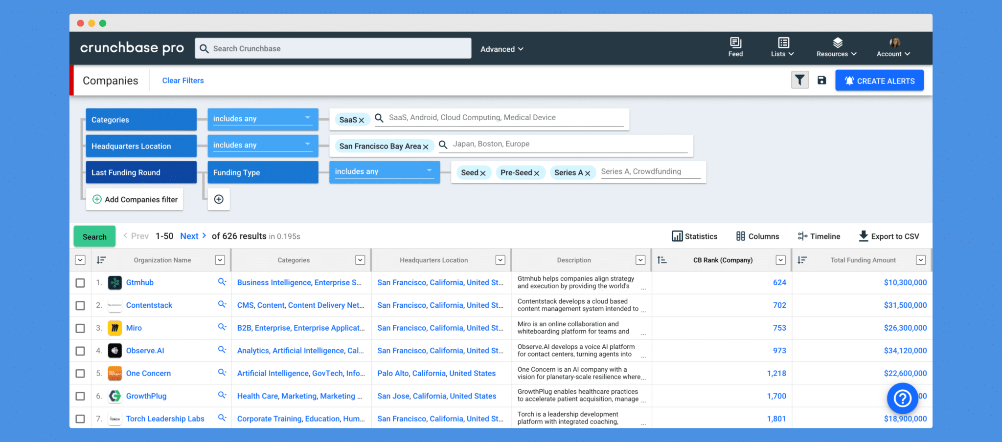 crunchbase account for free