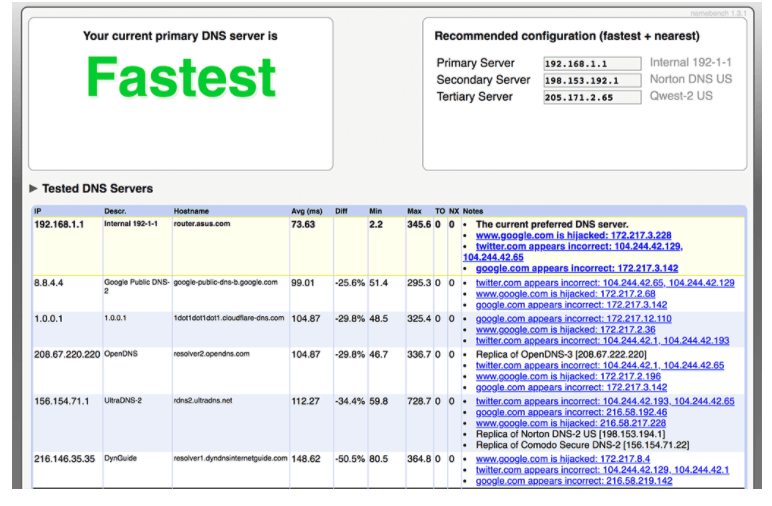 Google Namebench to test DNS speed