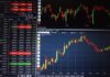 Pros and Cons of FX Platform White Label Solutions