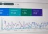 What Are Some Data Quality Examples To Learn From?