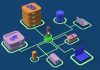 Meta To Let Facebook and Instagram Users Create And Sell NFTs