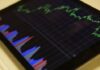 Common Forex Trading Mistakes
