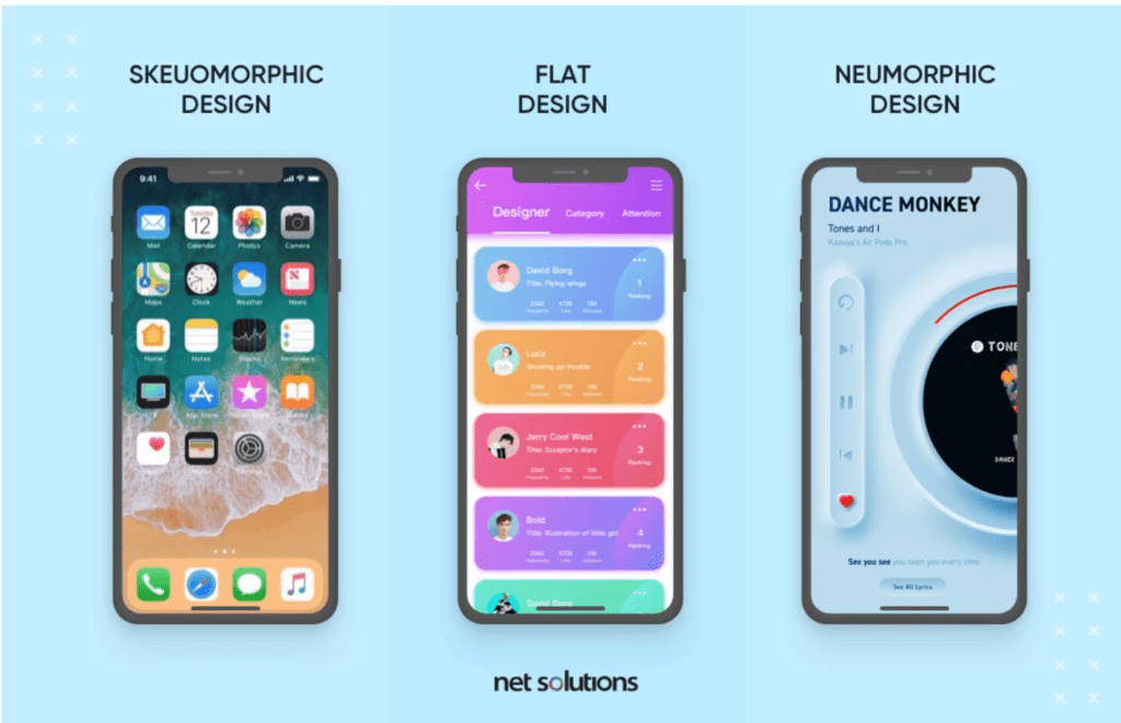 Importance of Effective UI/UX in Mobile App Development - MeritLine