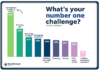 How to Increase Instagram Profile Visits? 9 Ways to Drive…