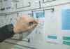 UI/UX design services: the definition and principles of work person working on blue and white paper on board