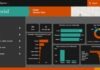 Exploring the ESG Framework Reporting Template in Power BI ESG Intelligence tool