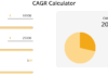Measuring Investment Growth With CAGR Calculator