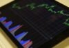 The Best Stock Market Education Firms for Customizable Learning Plans Close-up of a tablet displaying stock market analysis with colorful graphs.