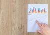 Are You Making These Financial Mistakes? Here’s How to Avoid Them and Save Your Business Hand analyzing business graphs on a wooden desk, focusing on data results and growth analysis.