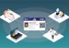ABHA: Your Key to Smarter, Hassle-Free Healthcare Management