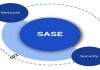 SASE for Global Enterprises: Managing Networks Across 100+ Countries
