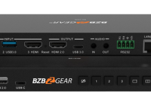 What Is a Video Multiviewer and How to Monitor Multiple Video Sources on a Single Screen