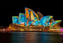 Maximising Returns on Regional Property Investments Across Australia Opera House, Sydney Australia