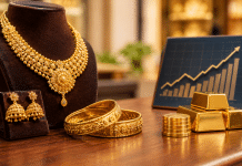 How Do Gold Rates Impact Jewellery Prices?